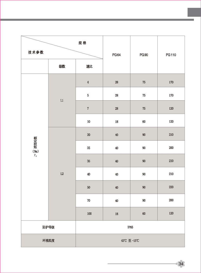 行星新彩頁(yè)_頁(yè)面_34.jpg