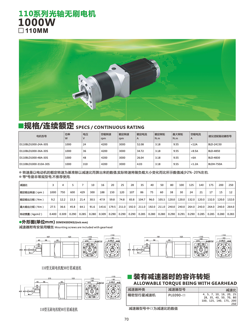 大功率直流電機參數(shù)表.jpg