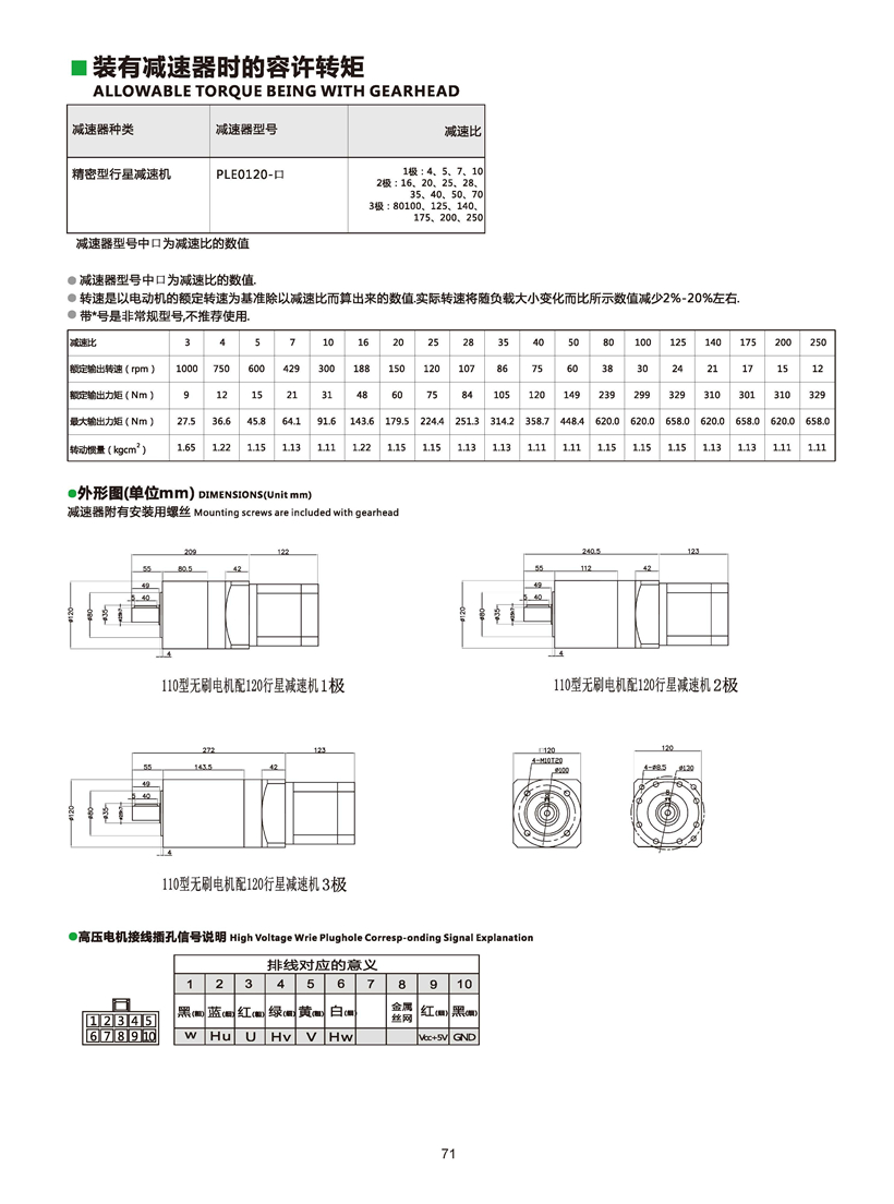 大功率直流電機參數(shù)圖.jpg