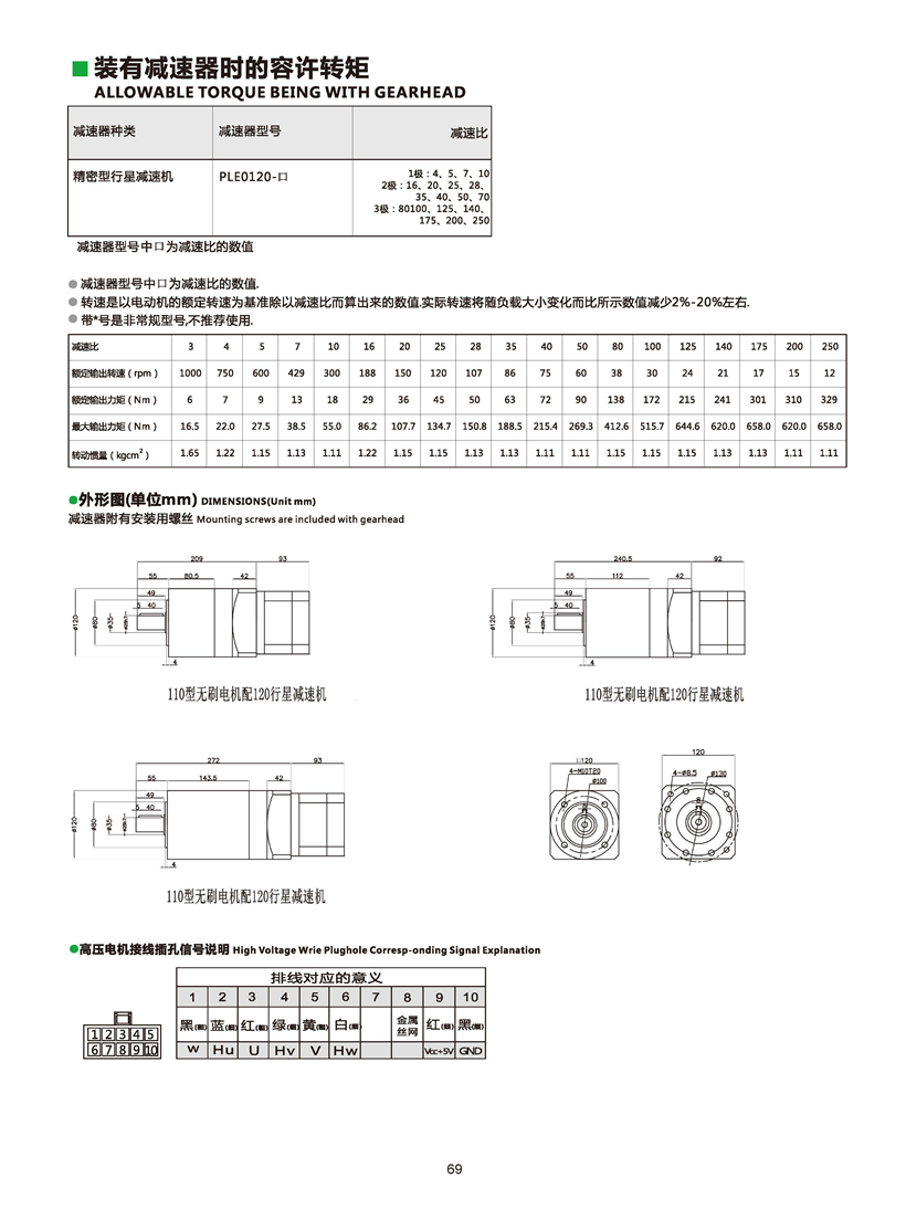 直流無刷電機(jī)參數(shù).jpg