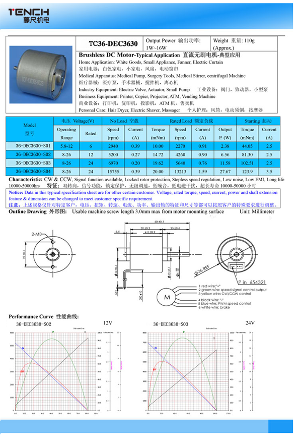 小直流電機(jī)3630.png